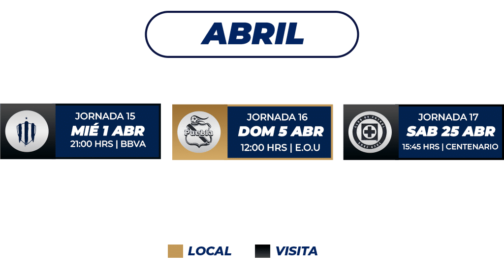 ABRIL