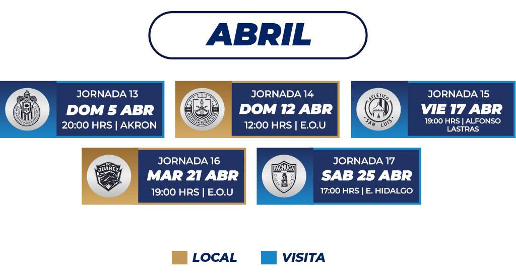 ABRIL